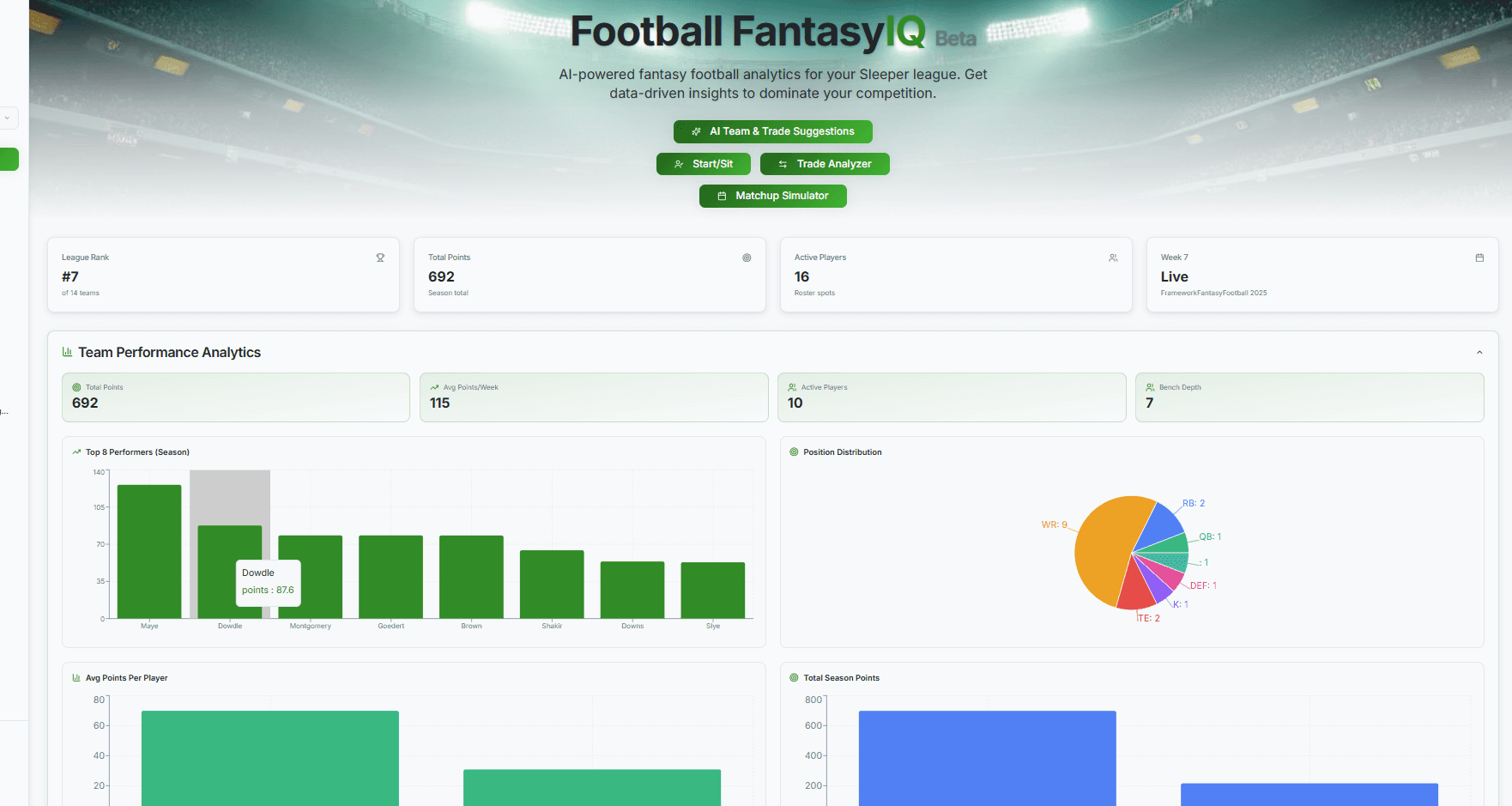 Because I Felt Like It