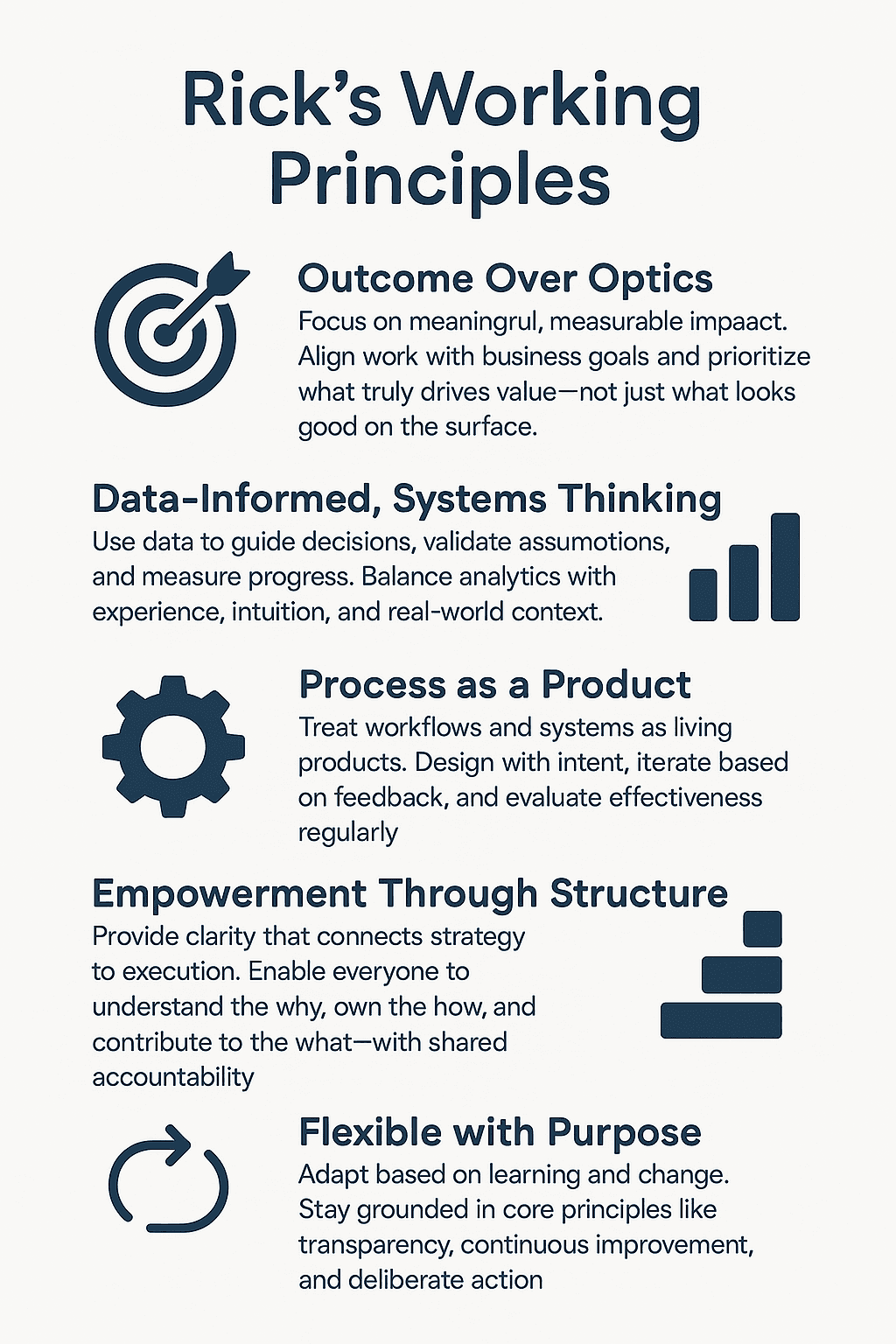 Using Working Principles